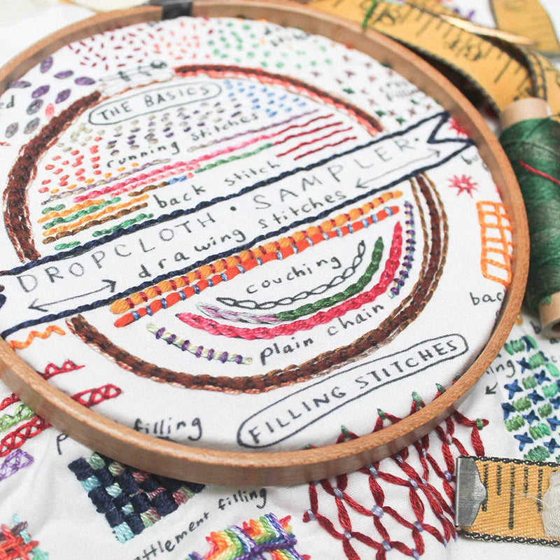 Dropcloth Samplers - Embroidery Sampler - Drawing Stitches