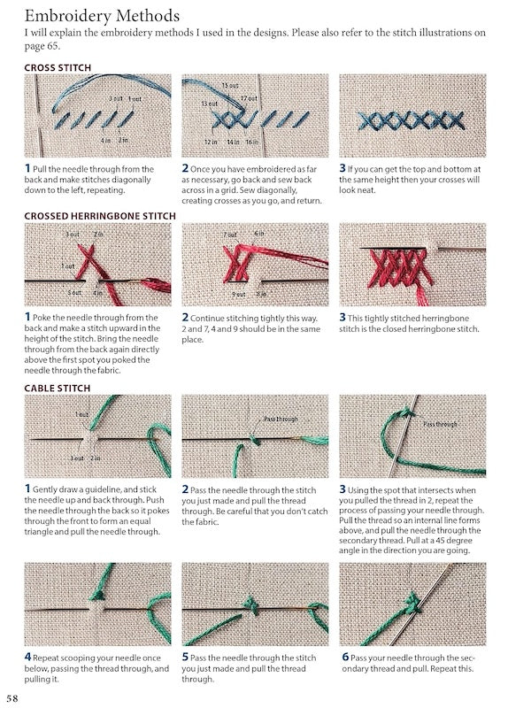 Modern Japanese Embroidery Stitches - Noriko Tsuchihashi
