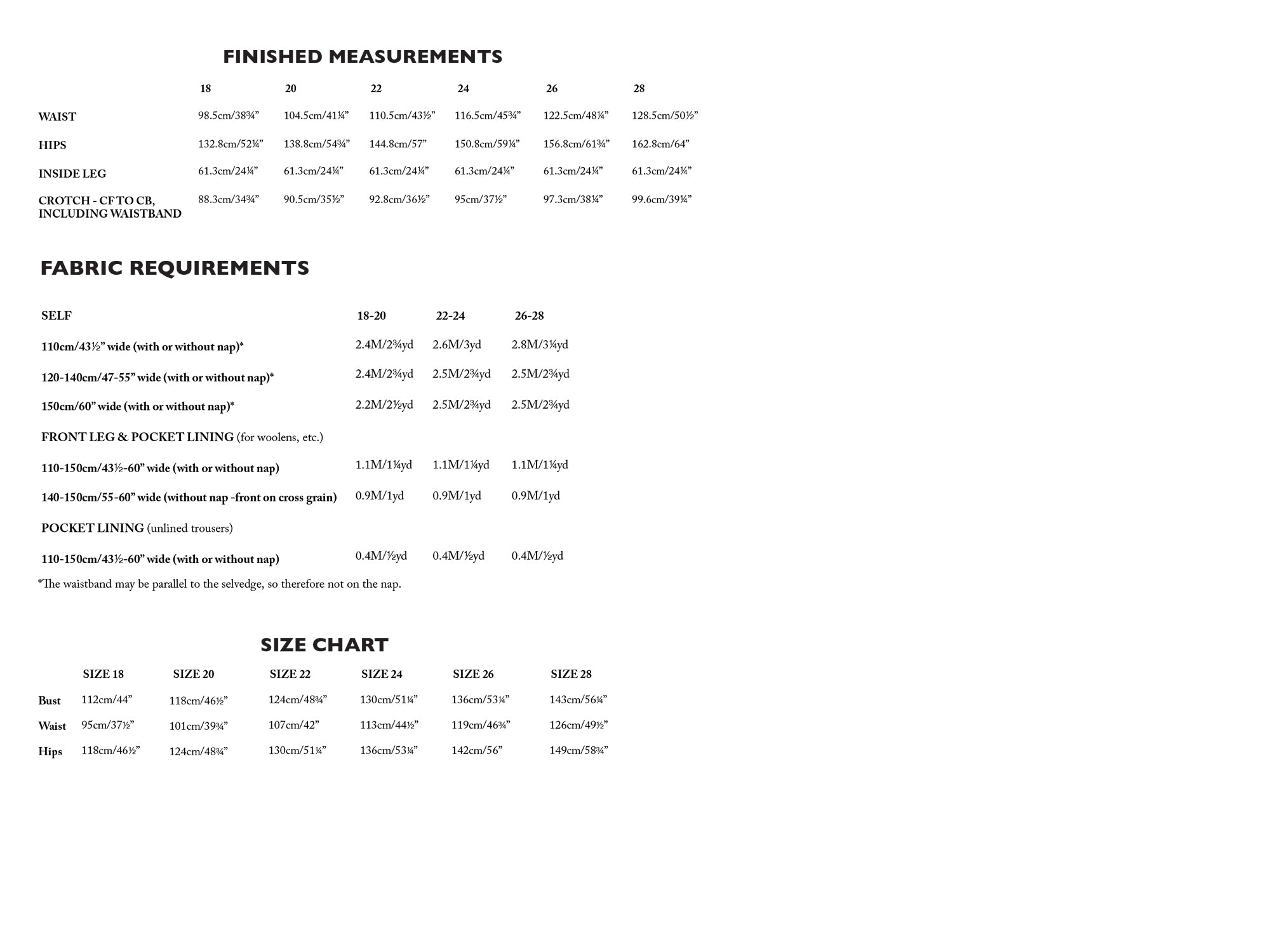 Merchant & Mills - The Pegs - PDF and Printed Pattern