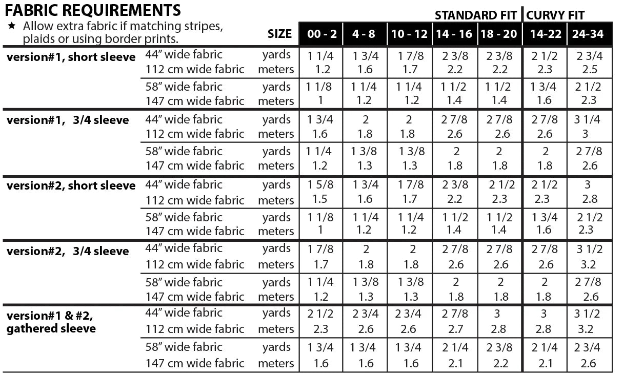 Sew House Seven - Remy Raglan - PDF and Printed Pattern