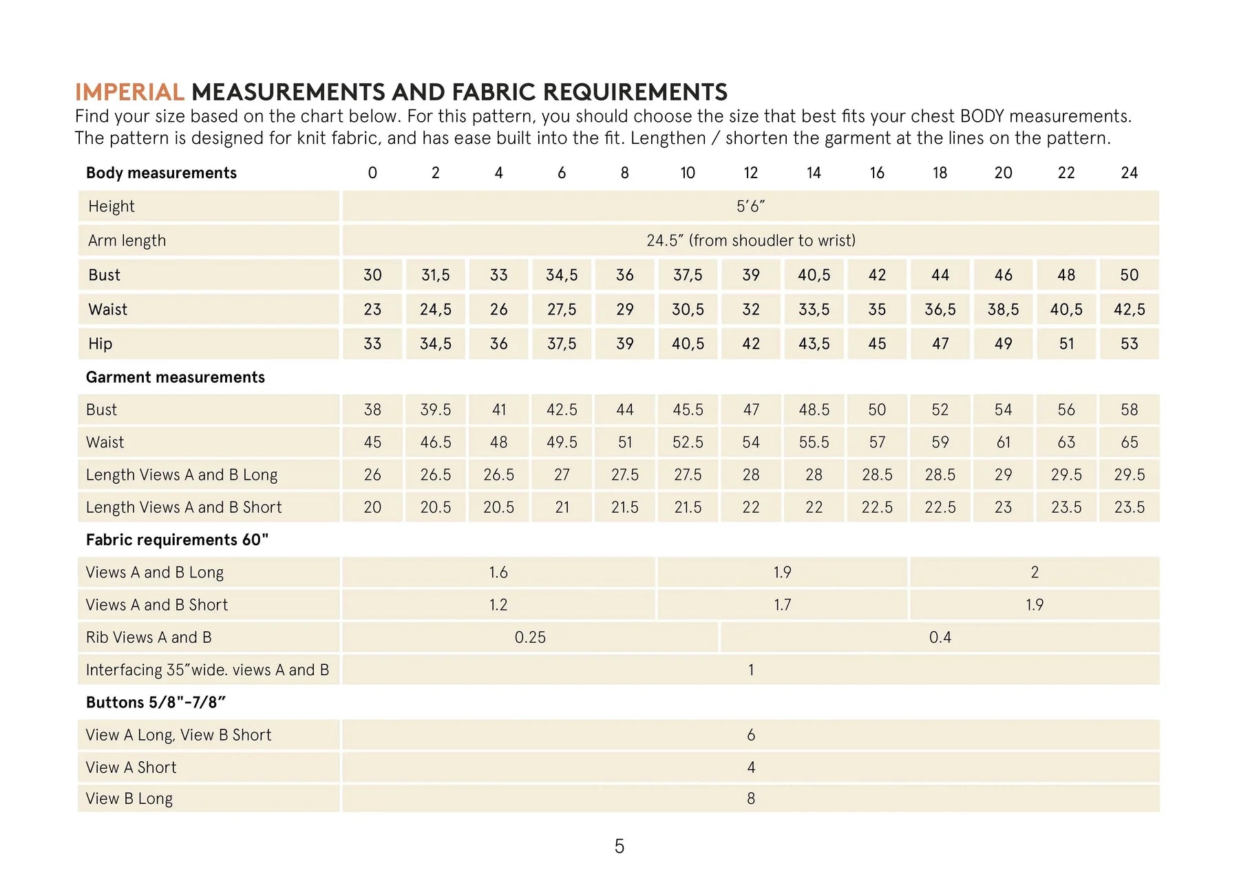 wardrobe-by-me-pdf-sewing-pattern-default-title-balloon-cardigan-sewing-pattern-50109172253018.webp