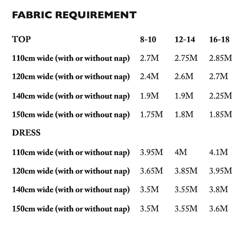 Merchant & Mills - Edie Top and Dress - Sizes 6-18/18-28