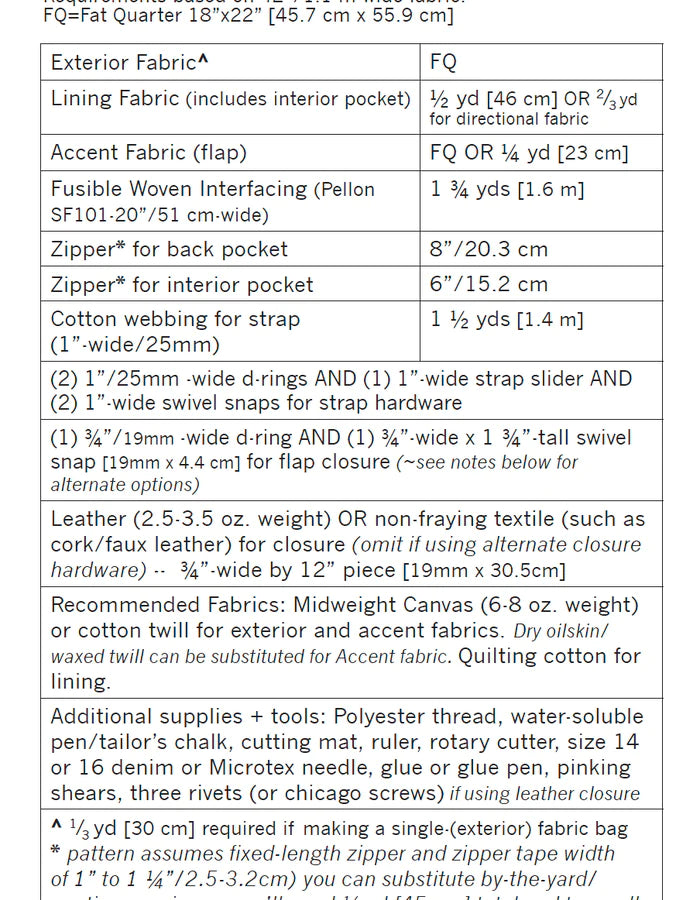 Noodlehead - Haralson Belt Bag  - Sewing Pattern