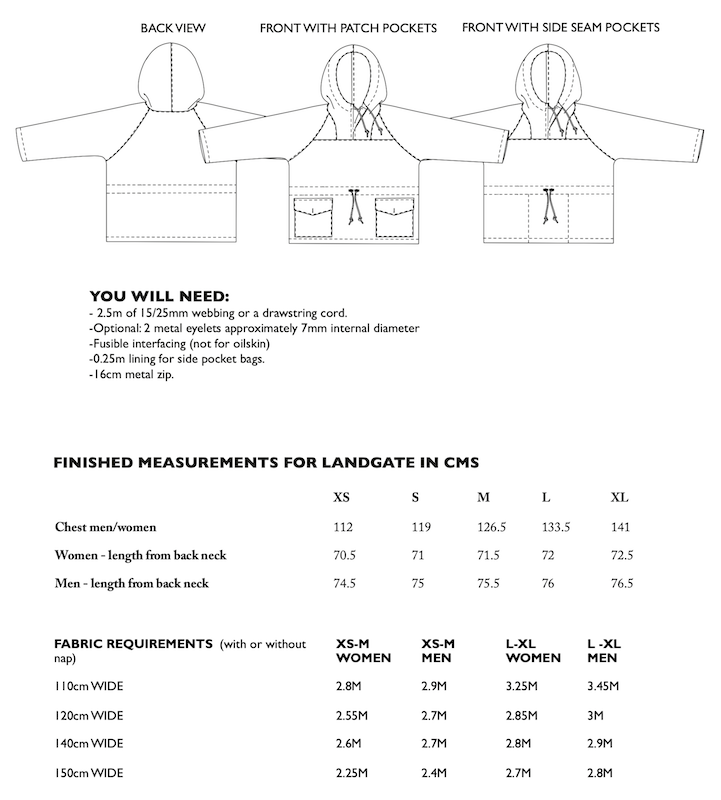 Merchant & Mills - Landgate Coat - Size XS-XXL