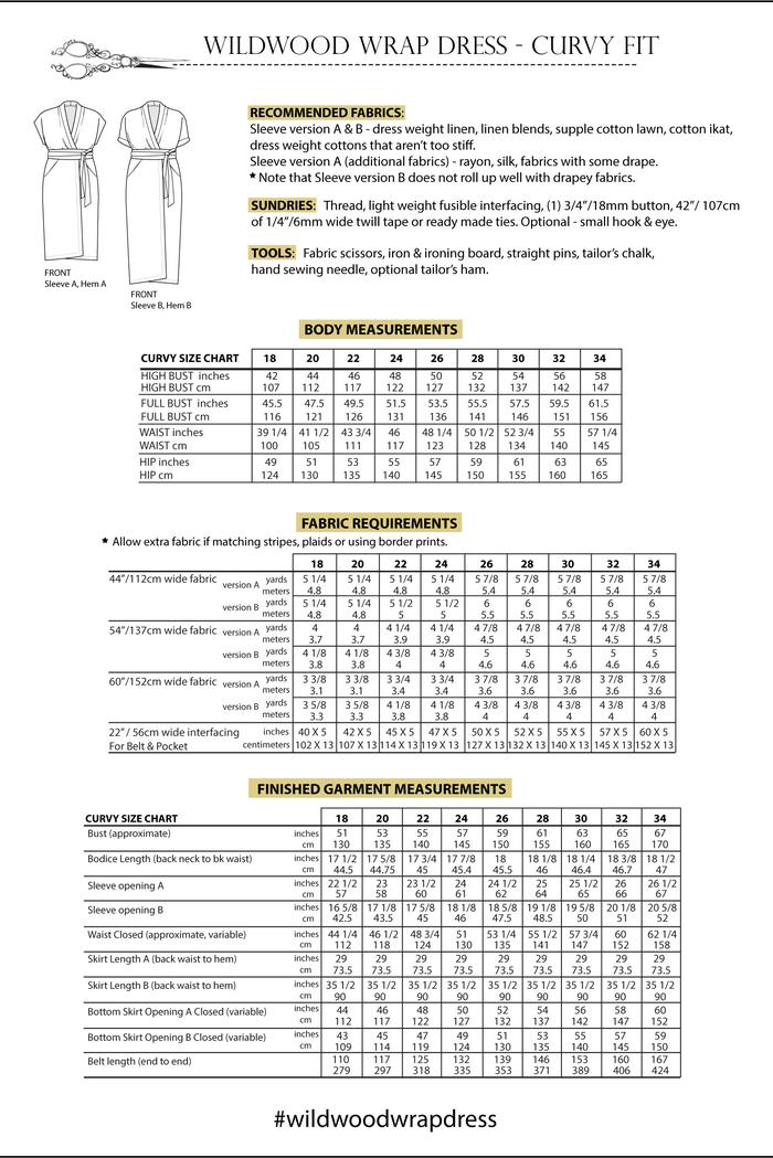 Sew House Seven - Wildwood Wrap Dress